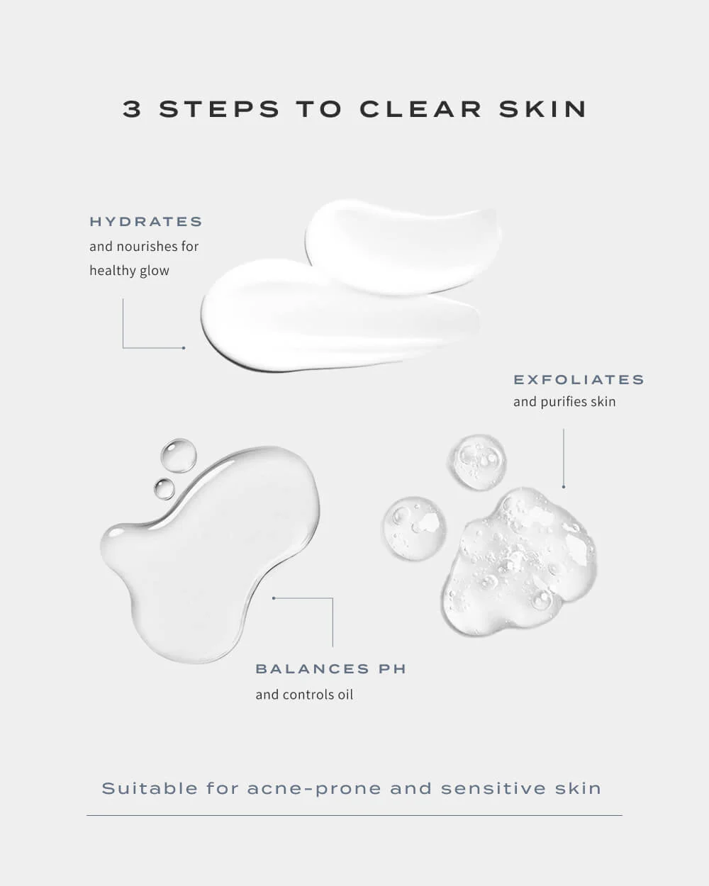 CLEAR SKIN KIT - Image 2